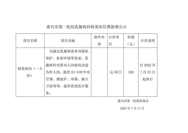 尊龙凯时乳腺病科特需床位费新增公示.jpg