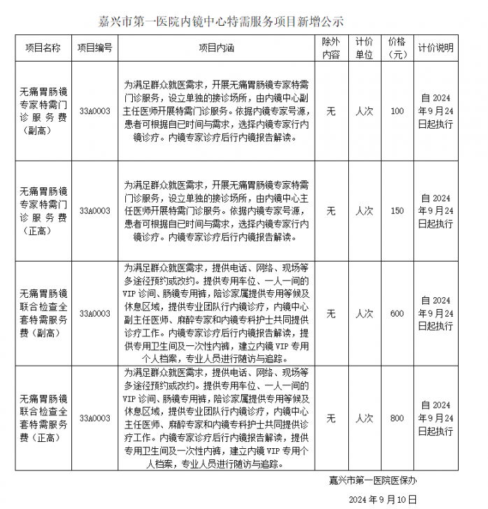 尊龙凯时特需服务项目新增公示(内镜中心).png